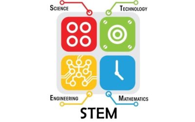 Robotics and STEM in Schools (one week course in Corfu)