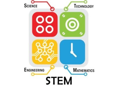 Robotics and STEM in Schools (one week course in Corfu)